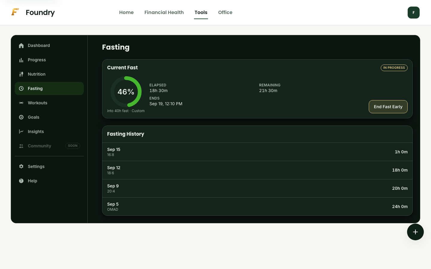 Foundry Fit: Fasting